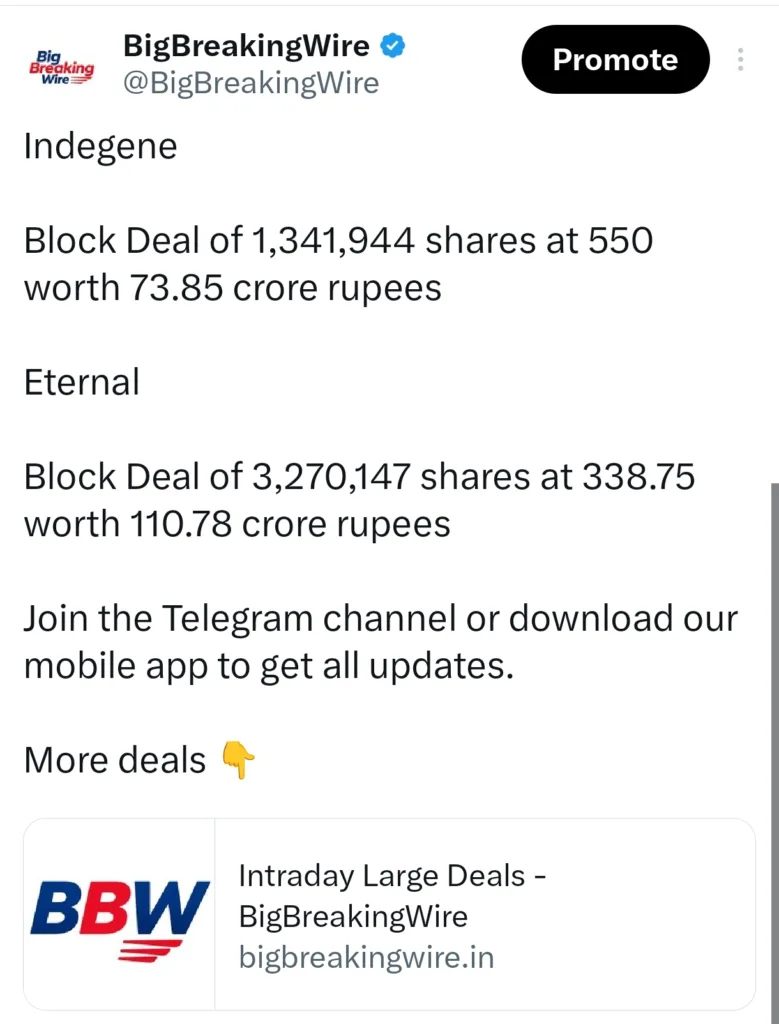 FIIs bought 790 cr, DIIs bought 2485 cr 2 Your Pulse on Stocks, Finance, Markets & the Global Economy 1000141682 BigBreakingWire