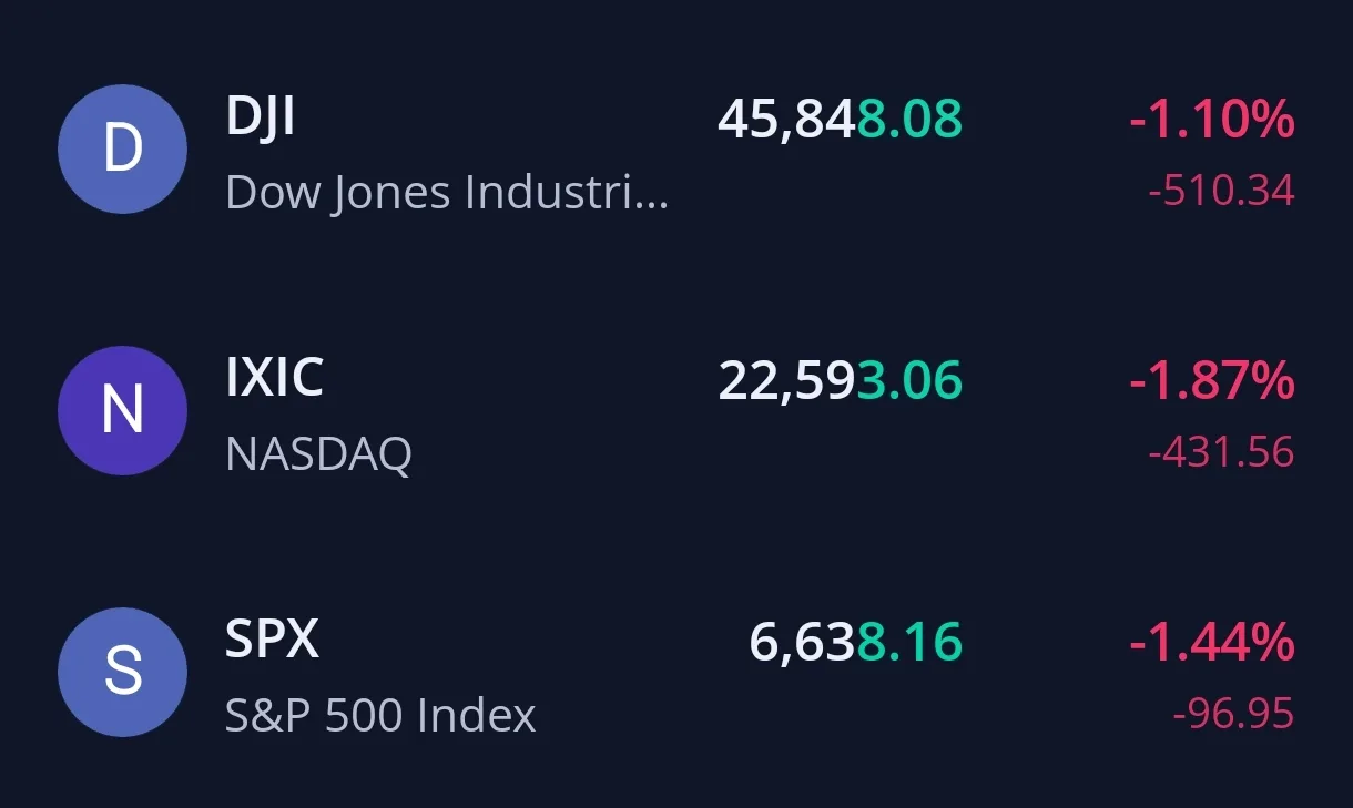 Trump Warns U.S. Retaliation Over China’s Rare Earth Export Controls 2 Your Pulse on Stocks, Finance, Markets & the Global Economy US stocks down