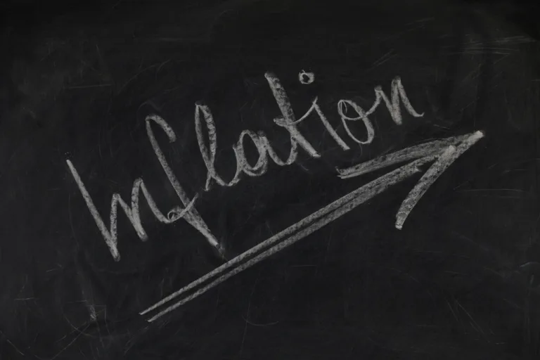 US September CPI 3.0% & Market Reaction Inflation, finance class school