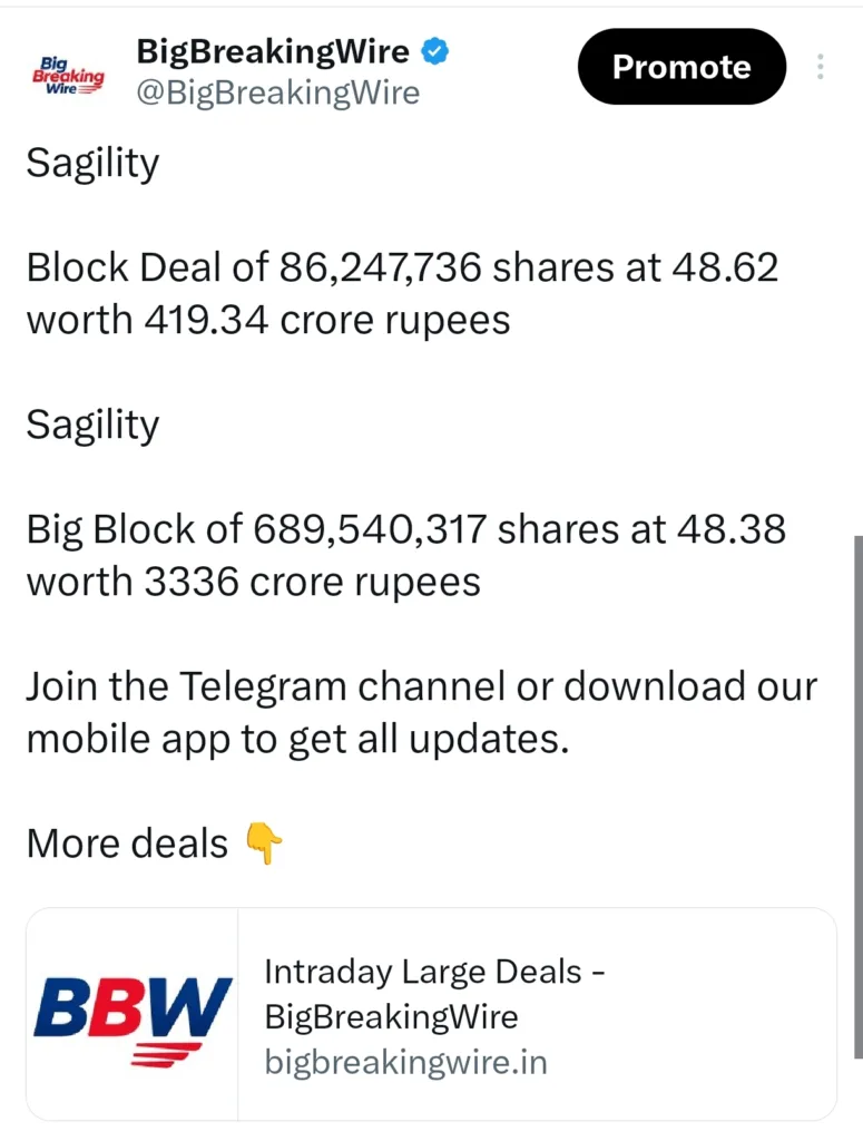 FIIs sold 4968 cr, DIIs bought 8461 cr 1 Your Pulse on Stocks, Finance, Markets & the Global Economy 1000150963 BigBreakingWire
