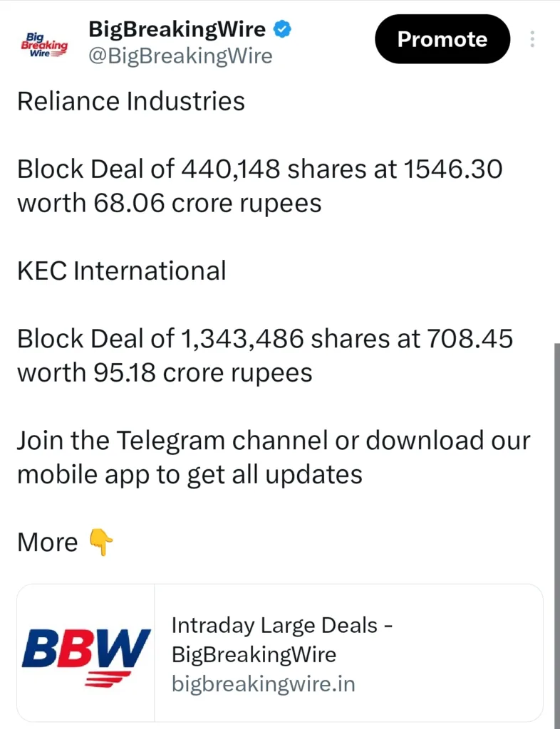 FIIs bought 283 cr, DIIs bought 824 cr 2 Your Pulse on Stocks, Finance, Markets & the Global Economy 1000153113 1 BigBreakingWire