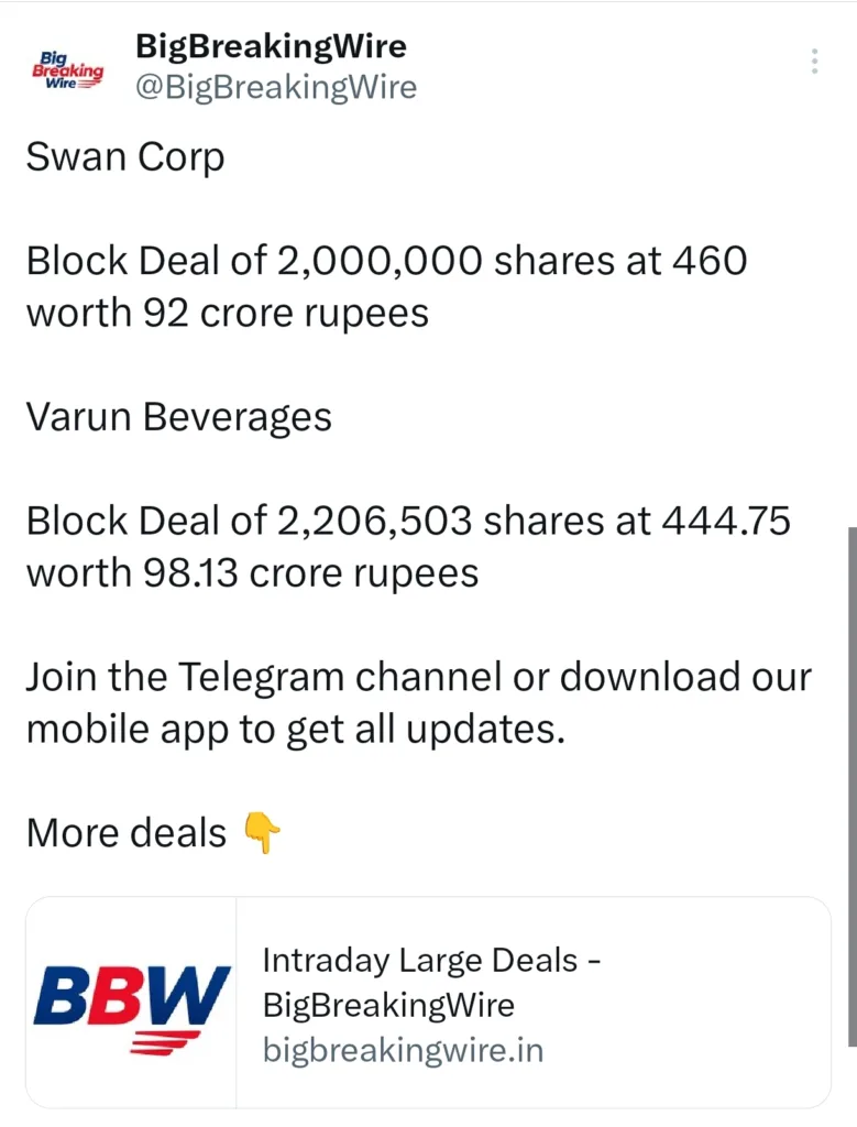 FIIs sold 4171 cr, DIIs bought 4512 cr 1 Your Pulse on Stocks, Finance, Markets & the Global Economy 1000154331 BigBreakingWire