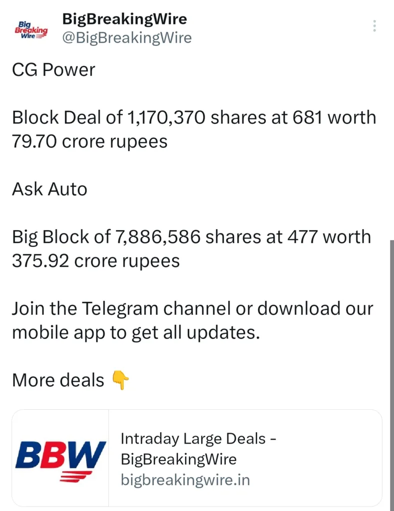 FIIs bought 785 cr, DIIs bought 3912 cr 1 Your Pulse on Stocks, Finance, Markets & the Global Economy 1000154609 1 BigBreakingWire