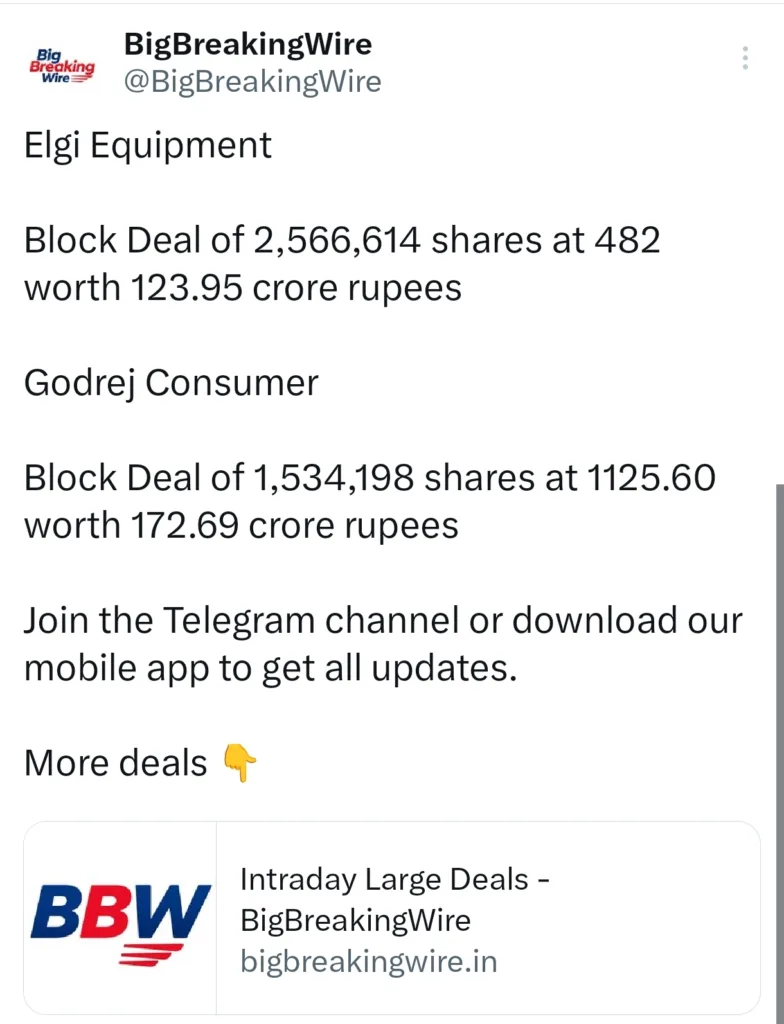 FIIs bought 785 cr, DIIs bought 3912 cr 2 Your Pulse on Stocks, Finance, Markets & the Global Economy 1000154640 BigBreakingWire