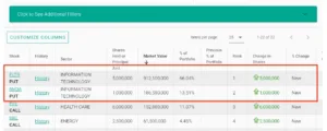 Michael Burry Bets Against Palantir and Nvidia