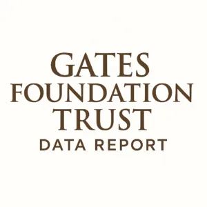 Gates Foundation Trust Q3 2025 Holdings Report