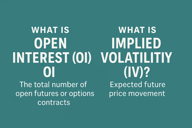 What is Open Interest (OI)? Simple Explanation for India