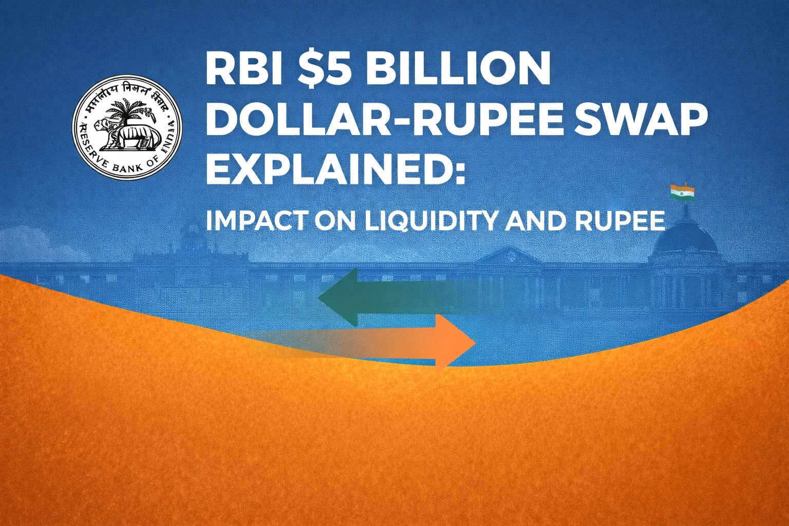 RBI $5 Billion Dollar-Rupee Swap Explained: Impact on Liquidity and Rupee