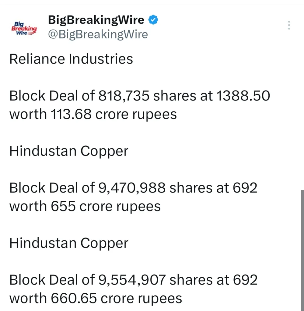 FIIs bought 2251 cr, DIIs sold 601 cr 1 Your Pulse on Stocks, Finance, Markets & the Global Economy 1000176525 BigBreakingWire