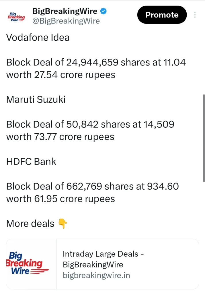 FIIs bought 2251 cr, DIIs sold 601 cr 2 Your Pulse on Stocks, Finance, Markets & the Global Economy 1000176528 BigBreakingWire