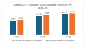 Screenshot 2026 01 03 10 10 13 115 com.android.chrome edit BigBreakingWire
