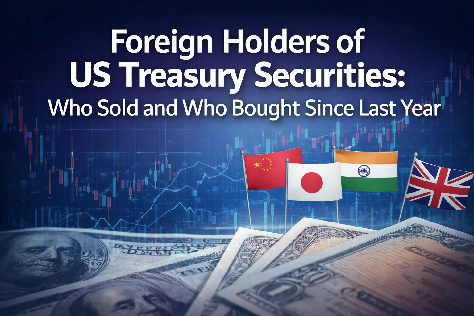 Foreign Holders of US Treasury Securities: Who Sold and Who Bought Since Last Year 1 Your Pulse on Stocks, Finance, Markets & the Global Economy Foreign Holders of US Treasury Securities: Who Sold and Who Bought Since Last Year