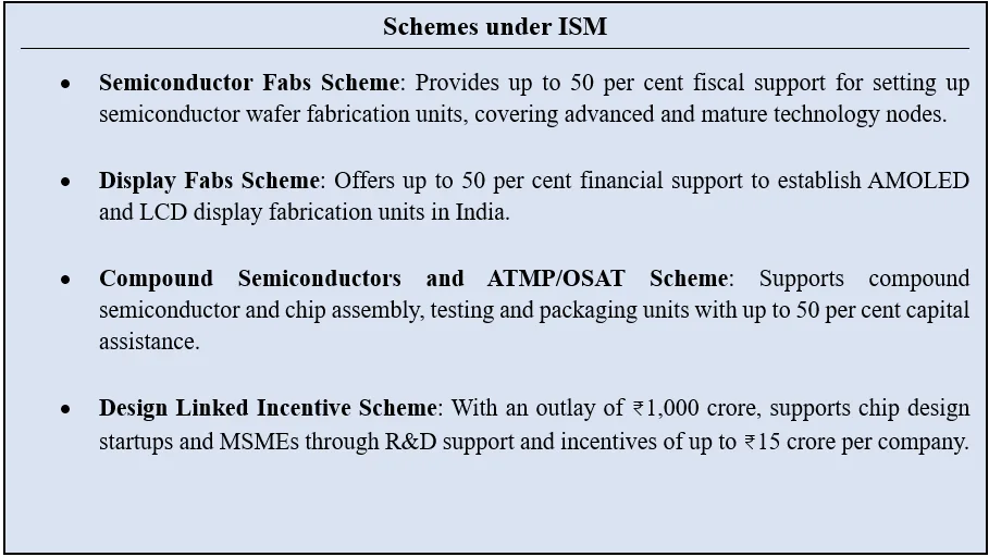 India Semiconductor Mission 2.0 Big Push for Chip Self Reliance in Budget 2026 3 Your Pulse on Stocks, Finance, Markets & the Global Economy 1000179318 BigBreakingWire