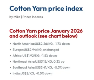 U.S. Cuts Tariff on Bangladeshi Exports to 19% Under New Trade Deal 2 Your Pulse on Stocks, Finance, Markets & the Global Economy Screenshot 2026 02 10 10 14 23 681 com.android.chrome edit BigBreakingWire