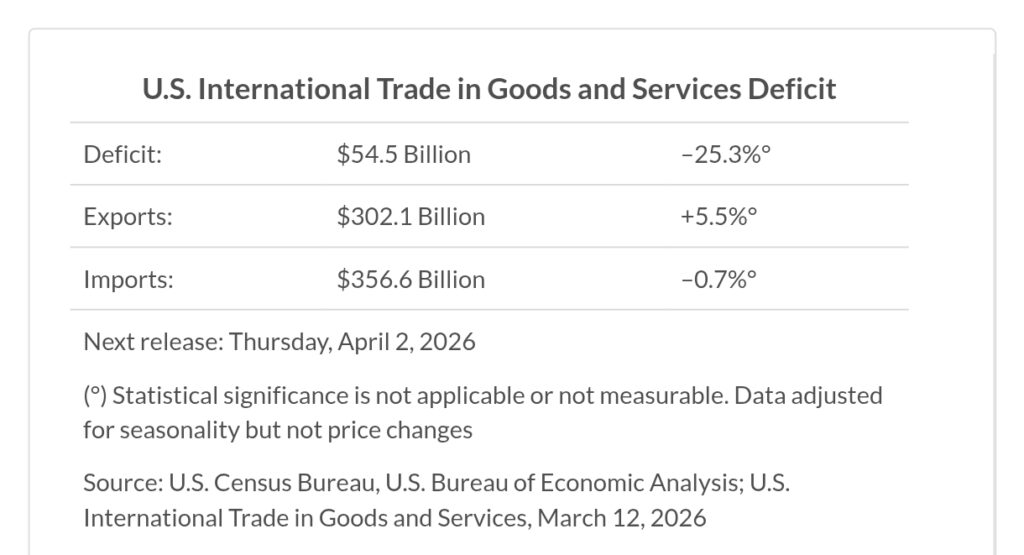 1000190873 BigBreakingWire