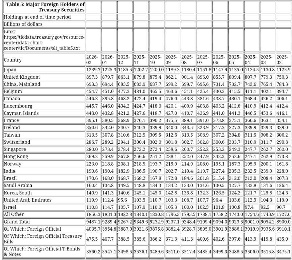 1000204815 BigBreakingWire