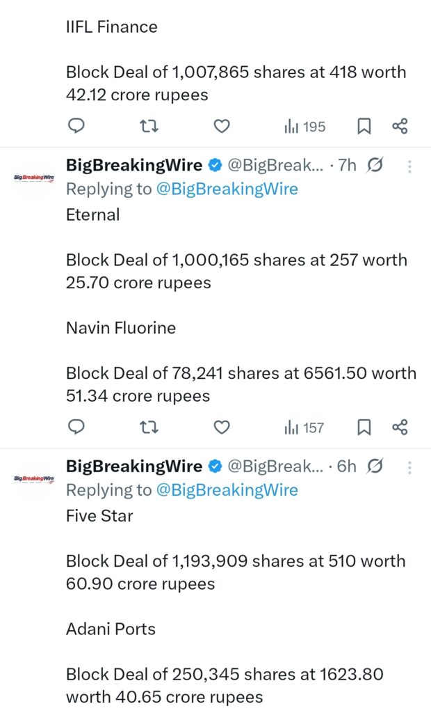 FIIs sold 1151 cr, DIIs bought 4124 cr