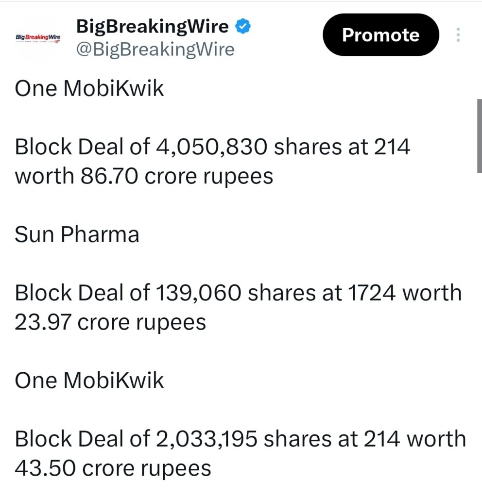 FIIs sold 2104 cr, DIIs bought 1712 cr