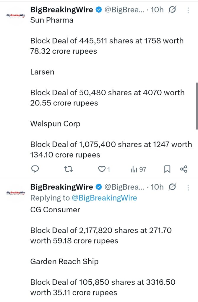 FIIs sold 2468 cr, DIIs bought 2262 cr