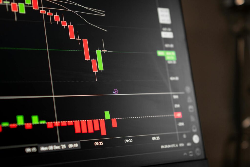 stock market chart with candlestick display