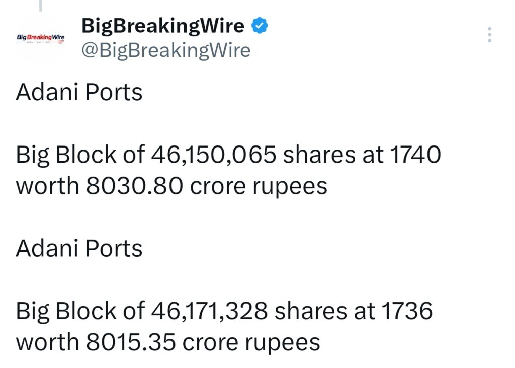 FIIs bought 2836cr, DIIs bought 4764cr