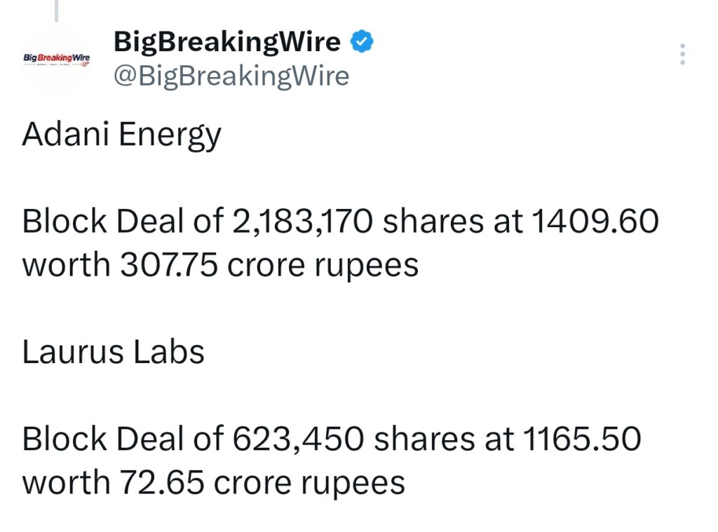 FIIs sold 3622 cr, DIIs bought 2603 cr