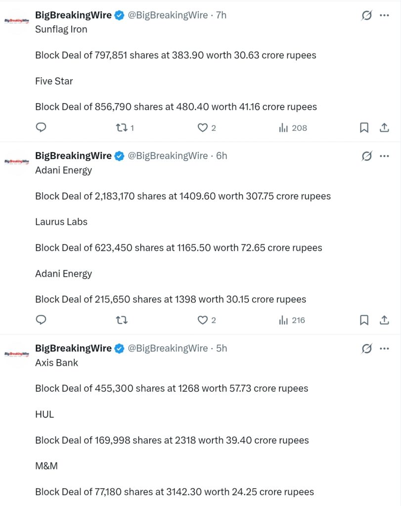 FIIs sold 3622 cr, DIIs bought 2603 cr