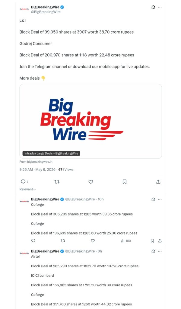 FIIs sold 5835 cr, DIIs bought 6837 cr