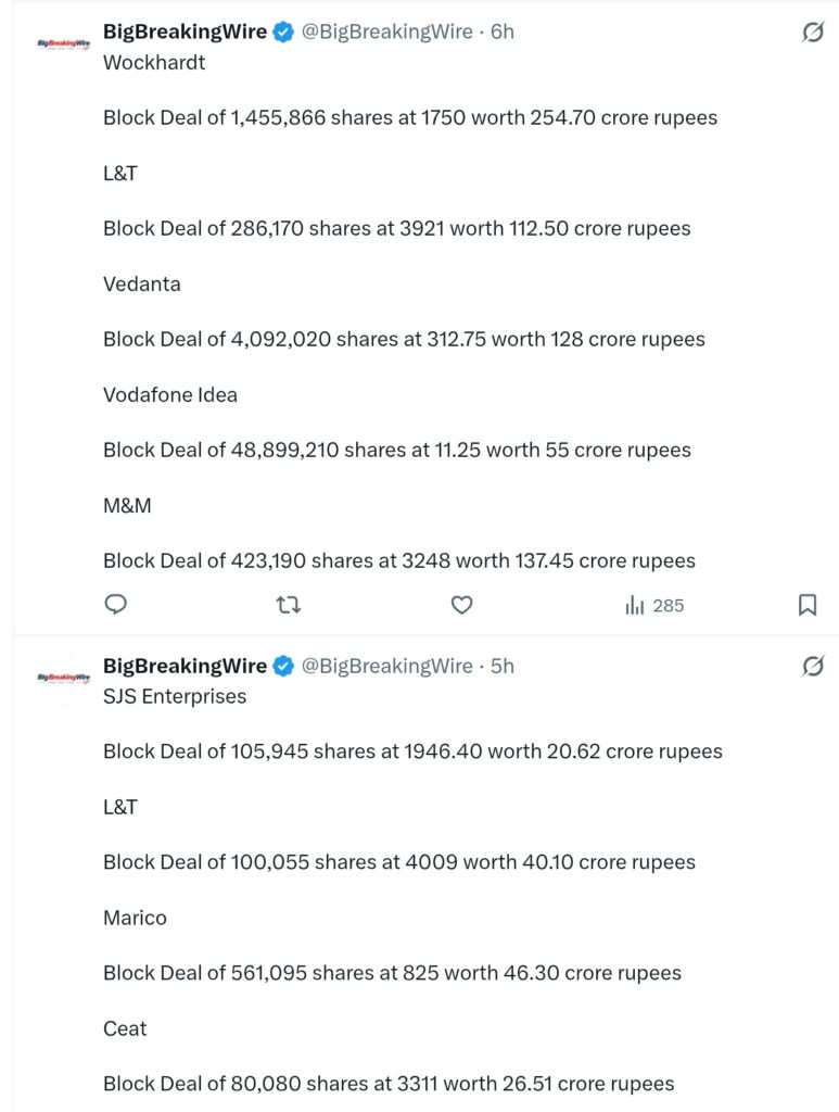 FIIs sold 5835 cr, DIIs bought 6837 cr