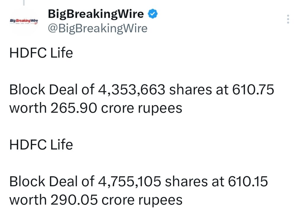 FIIs sold 341 cr, DIIs bought 441 cr
