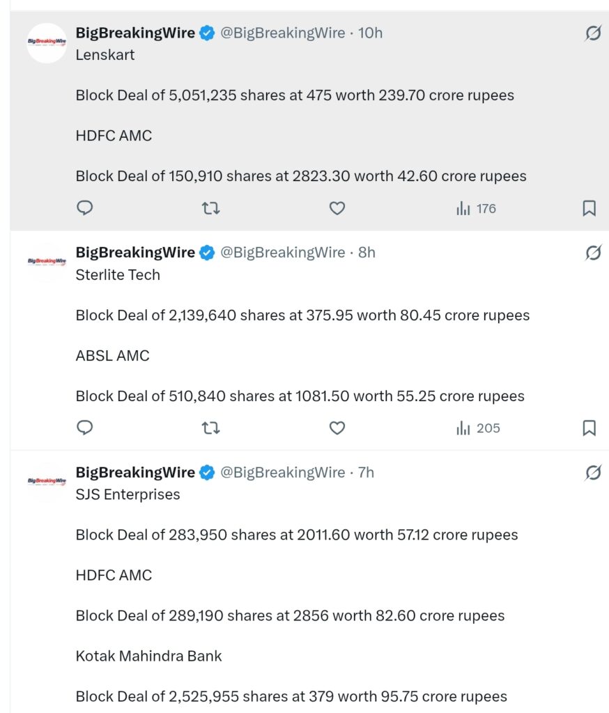 FIIs sold 4111 cr, DIIs bought 6748 cr