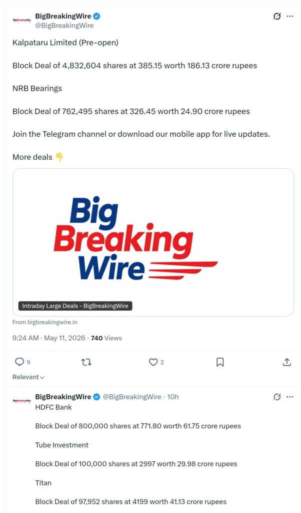 FIIs sold 8438 cr, DIIs bought 5940 cr