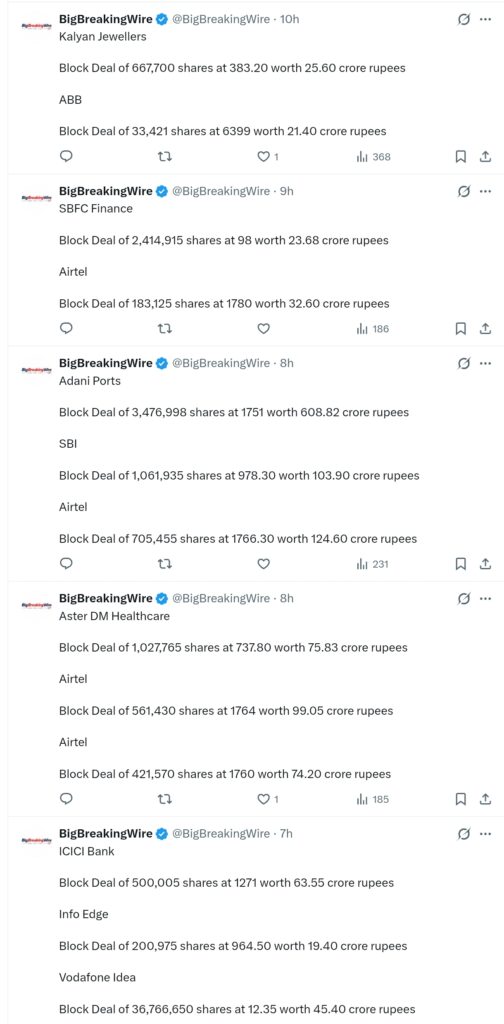 FIIs sold 8438 cr, DIIs bought 5940 cr