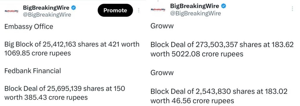 FIIs sold 1959 cr, DIIs bought 7990 cr