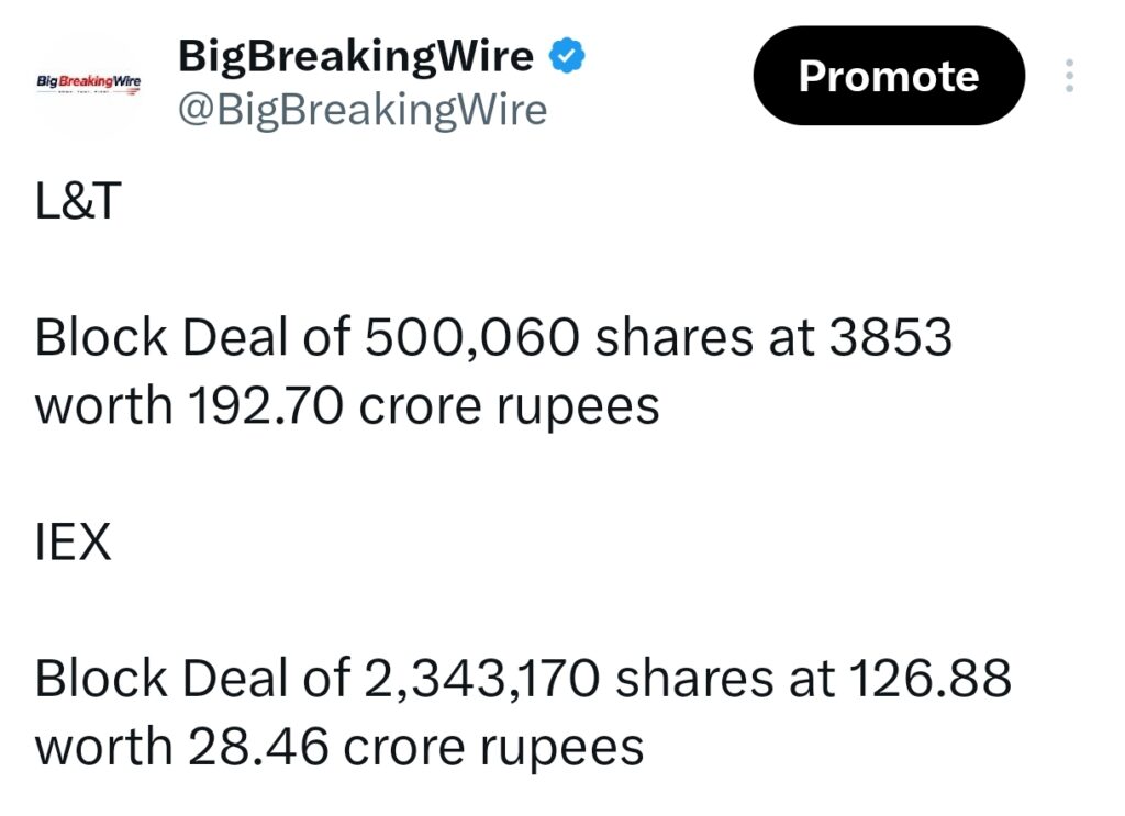FIIs sold 4703 cr, DIIs bought 5869 cr