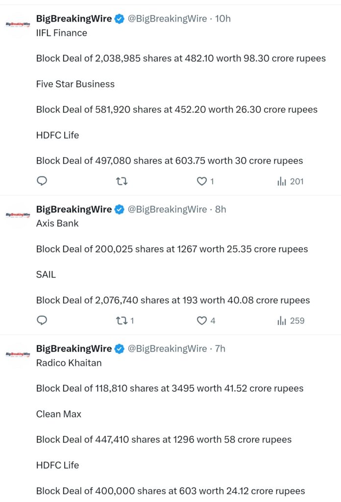 FIIs sold 4703 cr, DIIs bought 5869 cr