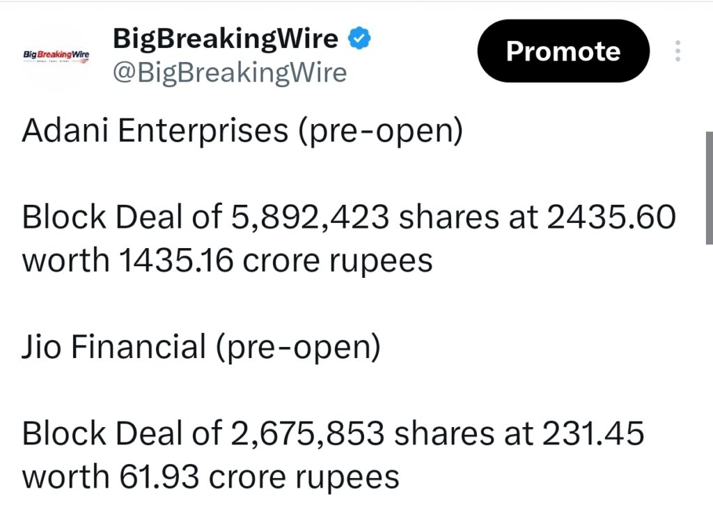 FIIs bought 187 cr, DIIs bought 684 cr