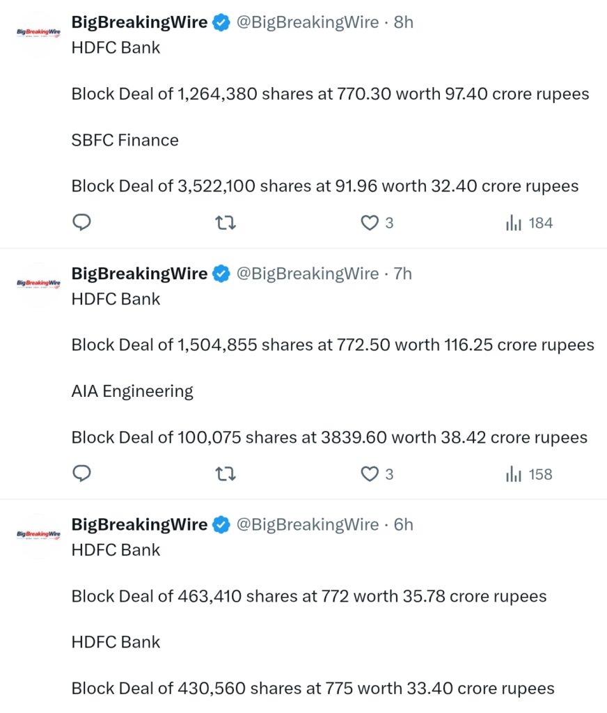 FIIs bought 187 cr, DIIs bought 684 cr