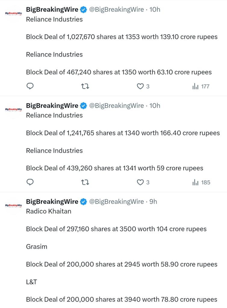 FIIs bought 1329 cr, DIIs sold 1959 cr