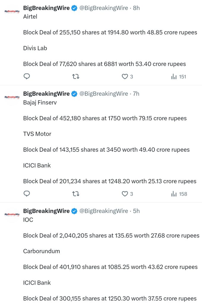 FIIs bought 1329 cr, DIIs sold 1959 cr