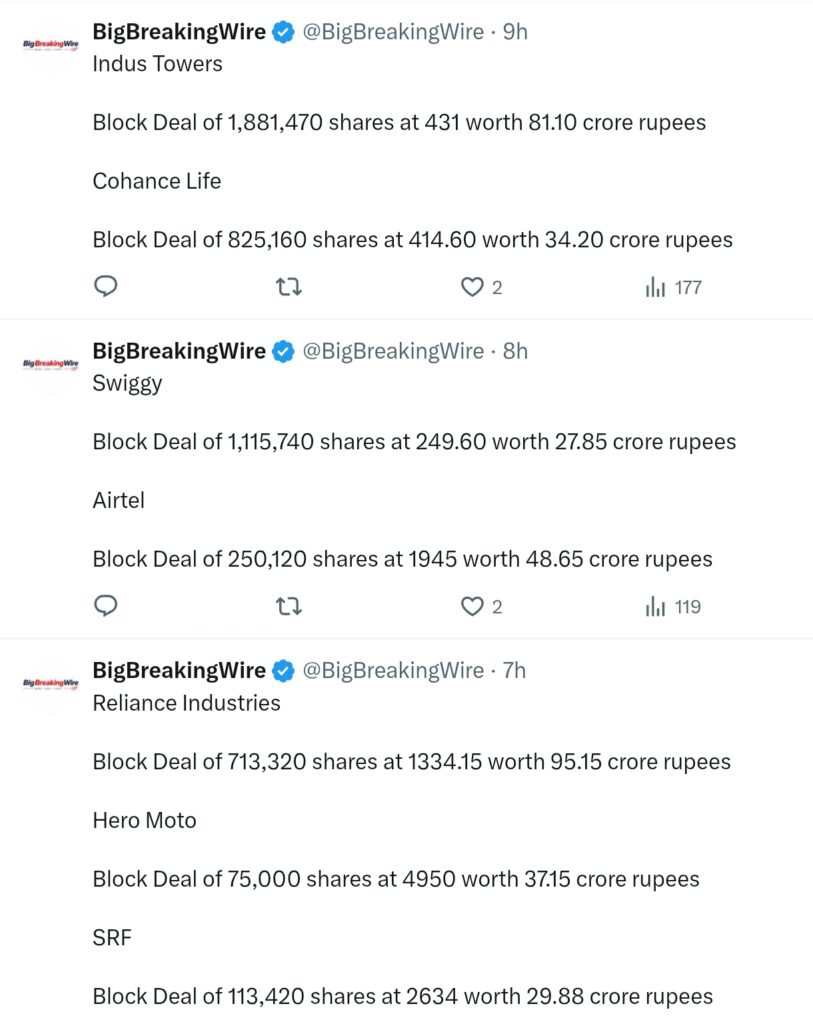 FIIs bought 2814 cr, DIIs bought 2682 cr