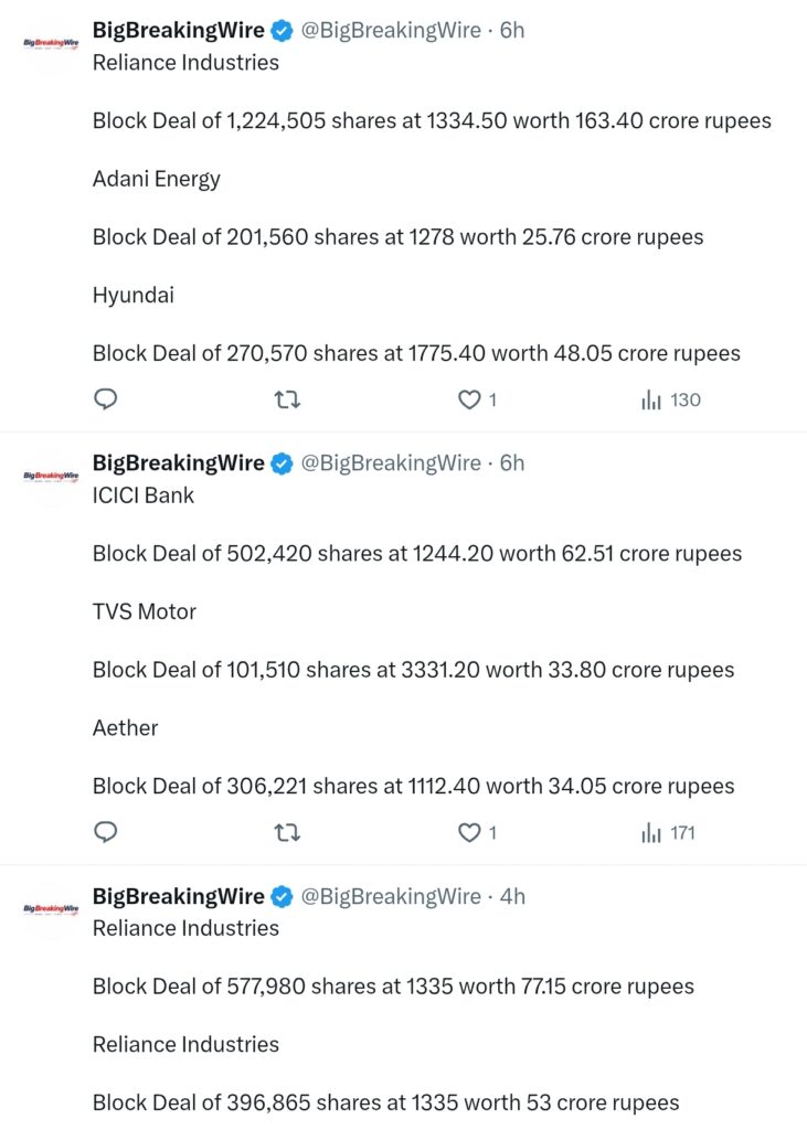 FIIs bought 2814 cr, DIIs bought 2682 cr