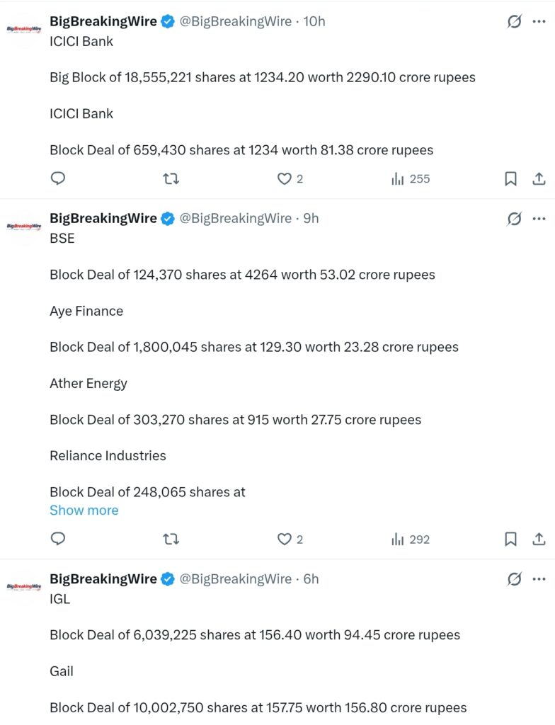 FIIs sold 2457 cr, DIIs bought 3802 cr