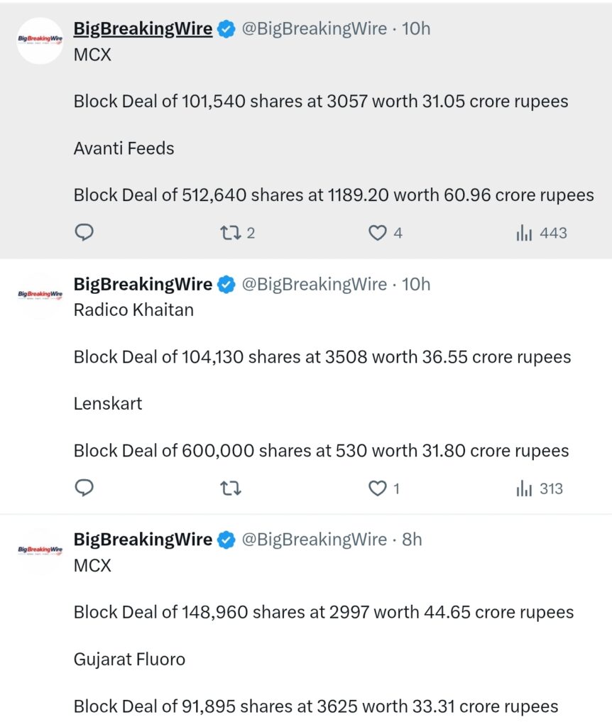 FIIs sold 21,106 cr, DIIs bought 16,764 cr