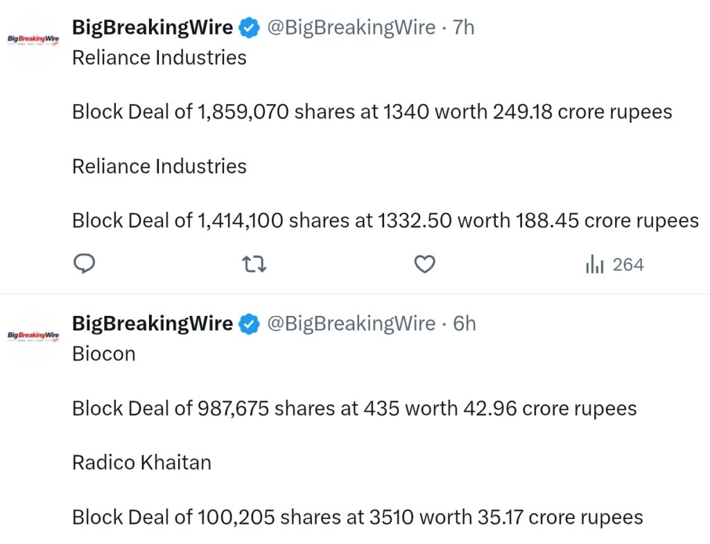 FIIs sold 21,106 cr, DIIs bought 16,764 cr