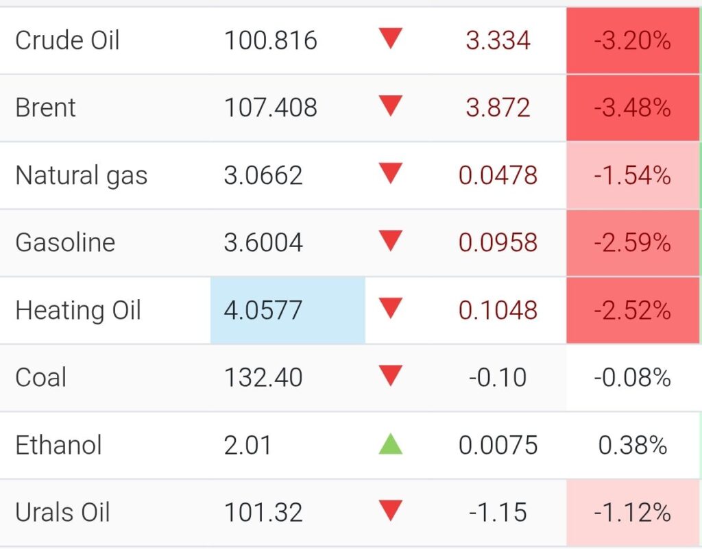 US-Iran Deal Nears Finish Line, Markets Rally on Hope