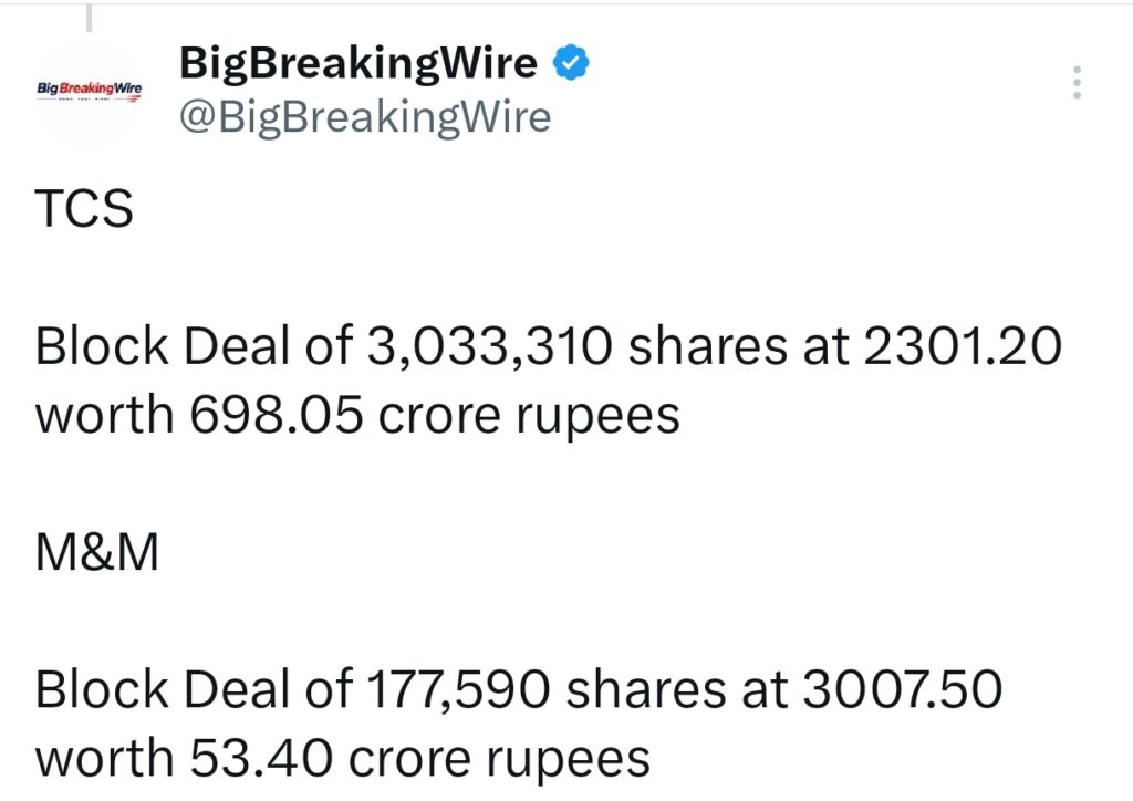 FIIs sold 3912 cr, DIIs bought 5109 cr