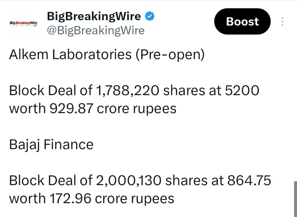 FIIs sold 8363 cr, DIIs bought 9589 cr