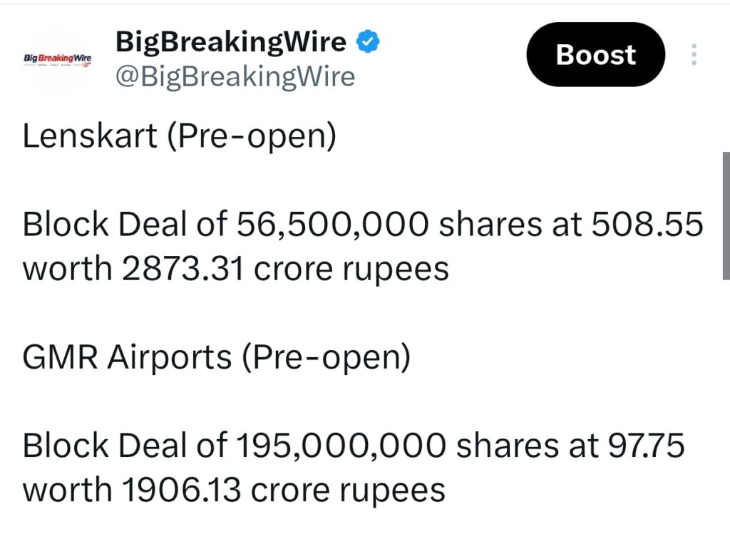 FIIs sold 5617 cr, DIIs bought 5741 cr