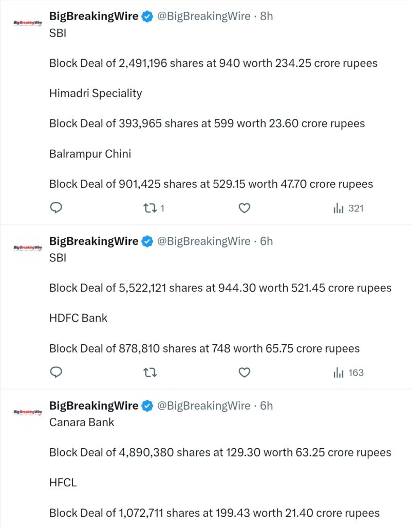 FIIs sold 5617 cr, DIIs bought 5741 cr